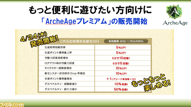 4月24日から『ArcheAge』が基本プレイ無料に！　大型アップデート“エアナード”についても語られた“フリーダムロード会議”リポート_07
