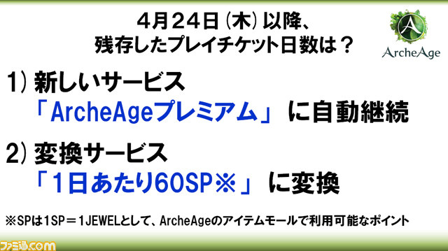 4月24日から『ArcheAge』が基本プレイ無料に！　大型アップデート“エアナード”についても語られた“フリーダムロード会議”リポート_08