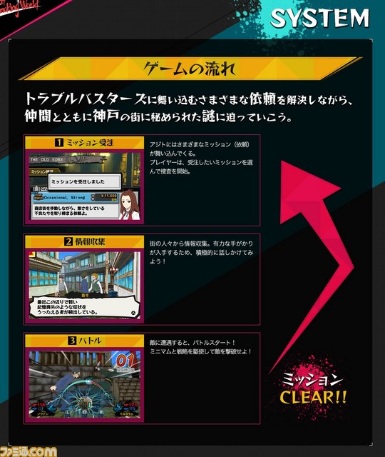ハマトラ Look at smoking world』公式サイト正式オープン