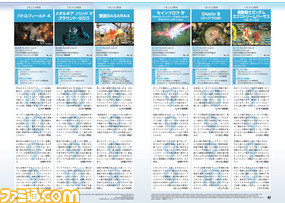 【先出し週刊ファミ通】2014年1月~4月の良作ソフトを総まとめ! プラチナ殿堂入りソフトカタログ(2014年5月8日発売号)_05