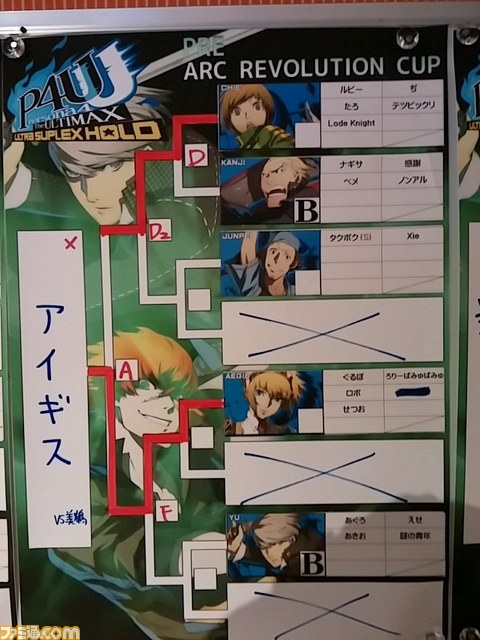 『ペルソナ４ ジ・アルティマックス ウルトラスープレックスホールド』大☆同キャラ戦＆無差別戦をリポート【PRE ARC REVOLUTION CUP】_02
