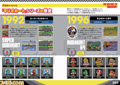 ファミ通の攻略本 マリオカート8 パーフェクトガイド が本日 5月29日 発売 全ドライバー必読だ ファミ通 Com