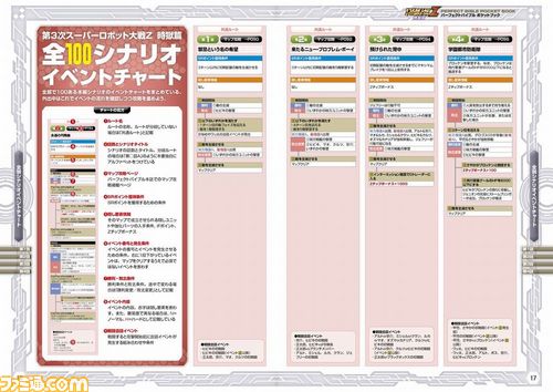 スパロボ z 時 獄 篇 攻略