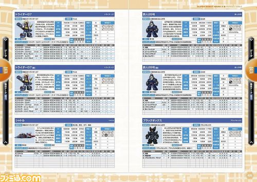 ファミ通の攻略本 第3次スーパーロボット大戦z 時獄篇 の完全攻略本が発売 超本気攻略 始めましょう ファミ通 Com