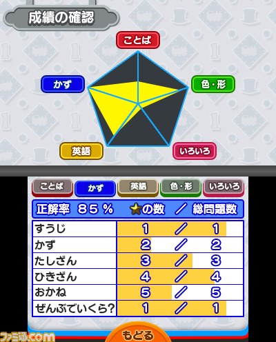 トーマスがニンテンドー3DSに初登場！　ゲーム感覚で学べる『トーマスと あそんでおぼえる ことばとかずとABC』が7月31日発売決定_17
