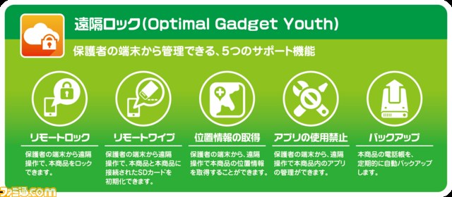玩具メーカーから初めてのスマートフォン Fairisia フェアリシア が7月に発売 利用ルールを簡単に設定可能 ファミ通 Com 玩具メーカーから初めてのスマートフォン Fairisia フェアリシア が7月に発売 利用ルールを簡単に設定可能 ファミ通 Com
