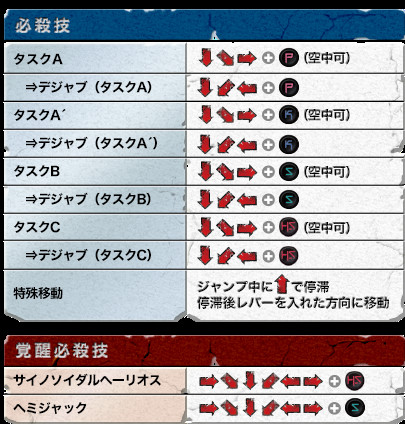 character_cmndlist_bedman