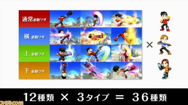 『大乱闘スマッシュブラザーズ』“Miiファイター”参戦決定、『for Nintendo 3DS』発売日も決定！【E3 2014】_11