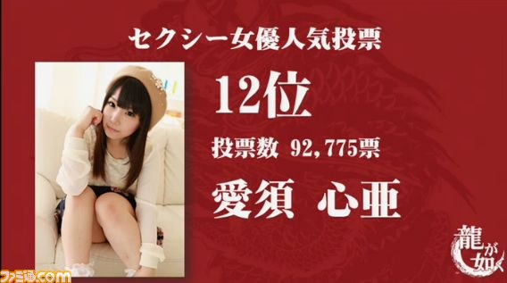 『龍が如く』“セクシー女優人気投票”の最終結果が発表、総投票数は約350万票、1位に輝いたのは？_19