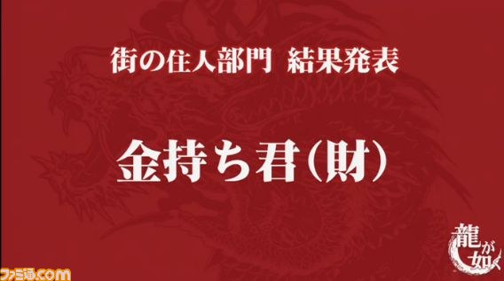 『龍が如く』“セクシー女優人気投票”の最終結果が発表、総投票数は約350万票、1位に輝いたのは？_58