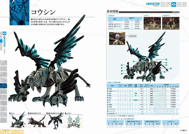 ファミ通の攻略本 フリーダムウォーズ 公式コンプリートガイド 発売中 本書を読んで効率よくレッツ貢献 ファミ通 Com ファミ通の攻略本 フリーダムウォーズ 公式コンプリートガイド 発売中 本書を読んで効率よくレッツ貢献 ファミ通 Com