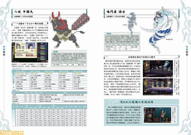 ファミ通の攻略本 当主様 お待たせしゃーした 俺の屍を越えてゆけ2 公式指南書 完全攻略本発売だ ワッショイ ファミ通 Com