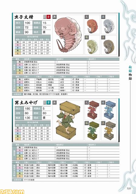 ファミ通の攻略本 当主様 お待たせしゃーした 俺の屍を越えてゆけ2 公式指南書 完全攻略本発売だ ワッショイ ファミ通 Com