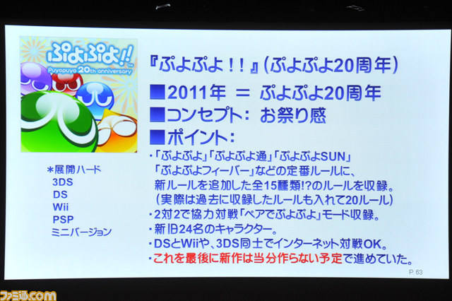 なぜ『ぷよぷよ』は新作を作り続けるのか？　“ぷよぷよをプロデュースして感じたこと”リポート【CEDEC 2014】_16