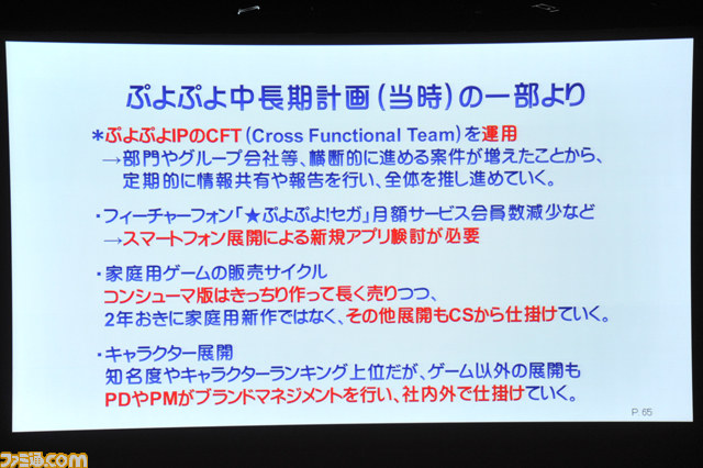 なぜ『ぷよぷよ』は新作を作り続けるのか？　“ぷよぷよをプロデュースして感じたこと”リポート【CEDEC 2014】_17