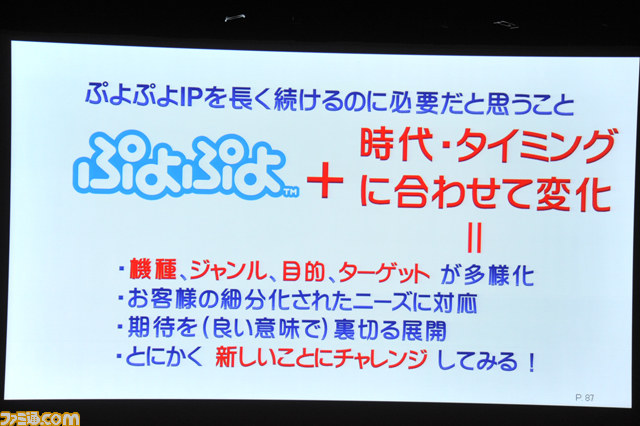 なぜ『ぷよぷよ』は新作を作り続けるのか？　“ぷよぷよをプロデュースして感じたこと”リポート【CEDEC 2014】_21