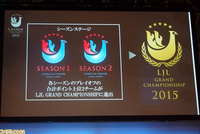 LJ League 2015の概要も発表！　“League of Legends JapanLeague”ALL STAR戦開催！【TGS 2014】_20