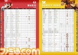 【ファミ通の攻略本】『大乱闘スマッシュブラザーズ for Nintendo 3DS』の完全攻略本が登場！！_14
