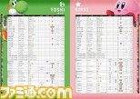 【ファミ通の攻略本】『大乱闘スマッシュブラザーズ for Nintendo 3DS』の完全攻略本が登場！！_15