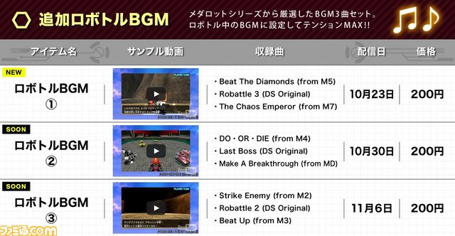 『メダロット8』“オリメダコンテスト”入賞作品の配信日が決定、そのほか追加DLCも_01
