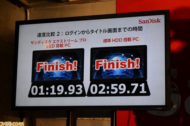 “サンディスク フェスタ in Akiba”開催　SSDに換装すればいかに『PSO2』が快適に遊べるか？_11