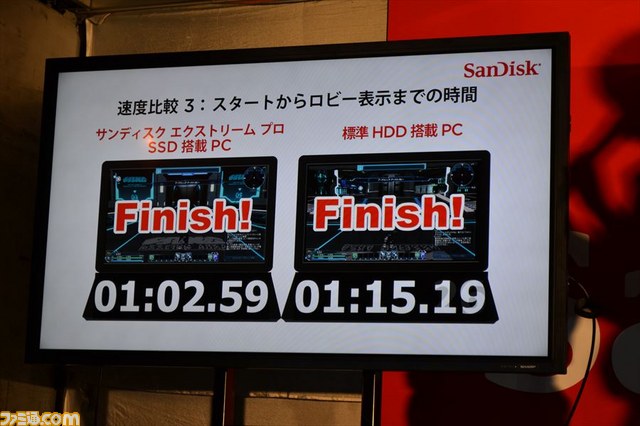 “サンディスク フェスタ in Akiba”開催　SSDに換装すればいかに『PSO2』が快適に遊べるか？_12