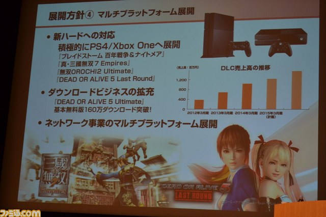 コーエーテクモホールディングスが2015年3月期第2四半期決算説明会を開催、過去最高の上半期業績を達成_18