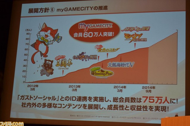 コーエーテクモホールディングスが2015年3月期第2四半期決算説明会を開催、過去最高の上半期業績を達成_19