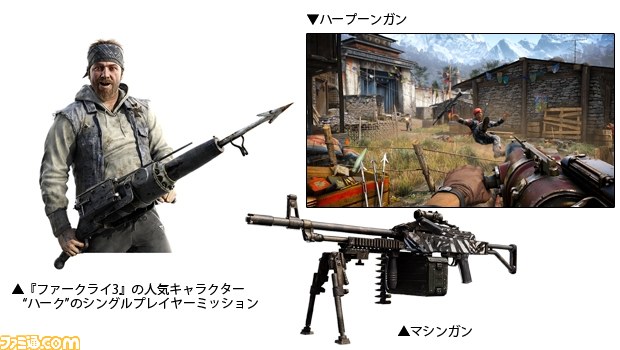 ファークライ4 UBISOFT公式コレクターズエディション【エビテン限定