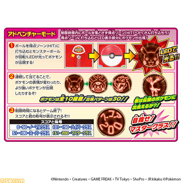 ポケモンxy 光る くるくるピンボール 回転式led搭載のピンボールゲームが11月上旬より発売 ファミ通 Com