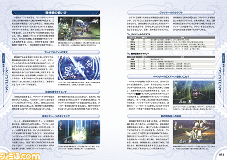 【ファミ通の攻略本】『英雄伝説 閃の軌跡II(センノキセキII)』を完全に攻略するための最終完全攻略本が発売!_02