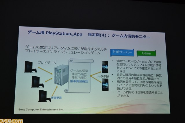 VRとARが未来のゲームを変える？　SCEの講演2本をリポート【SAPPORO CEDEC 2014】_14