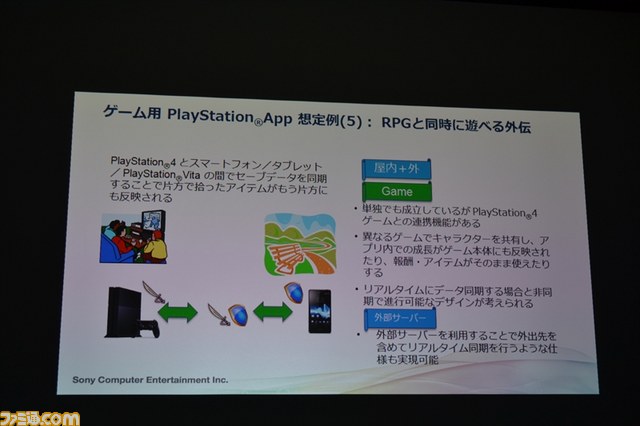 VRとARが未来のゲームを変える？　SCEの講演2本をリポート【SAPPORO CEDEC 2014】_15