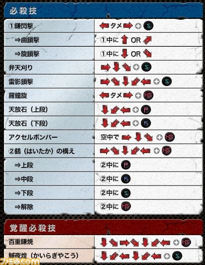 axl/axl