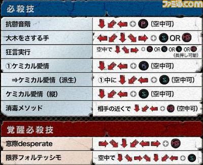 キャプチャ