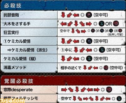 キャプチャ