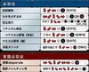 キャプチャ