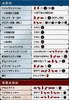 キャプチャ