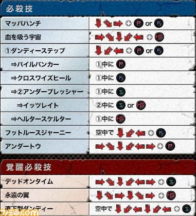 キャプチャ