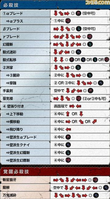 キャプチャ