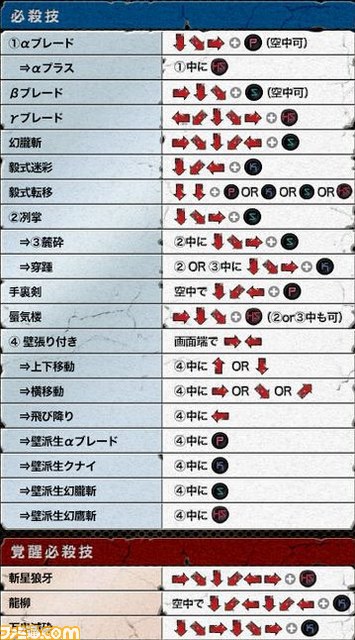 キャプチャ