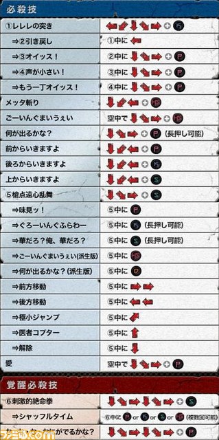 キャプチャ