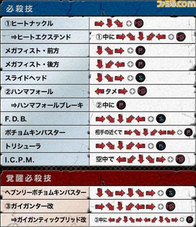 キャプチャ