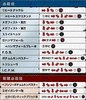 キャプチャ