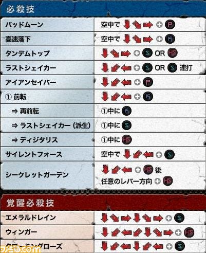 キャプチャ