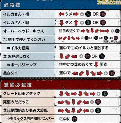 キャプチャ
