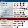 キャプチャ
