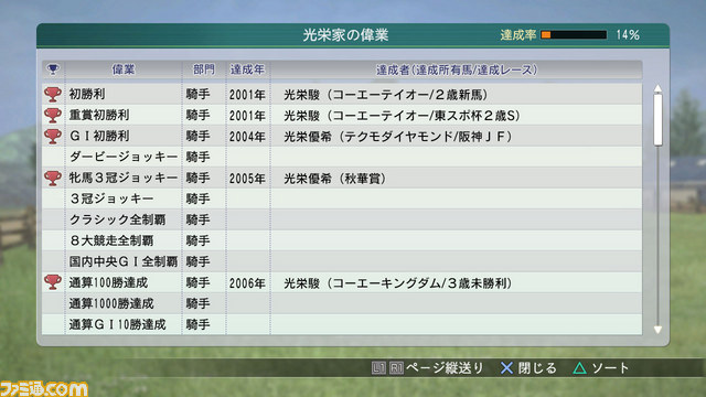 『ウイニングポスト8 2015』がPS3、PS Vita、PCで発売決定!_11