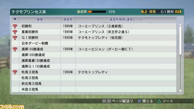 『ウイニングポスト8 2015』がPS3、PS Vita、PCで発売決定!_13
