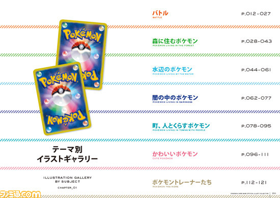 ポケットモンスターカードゲーム』発売から19年、初のイラスト集
